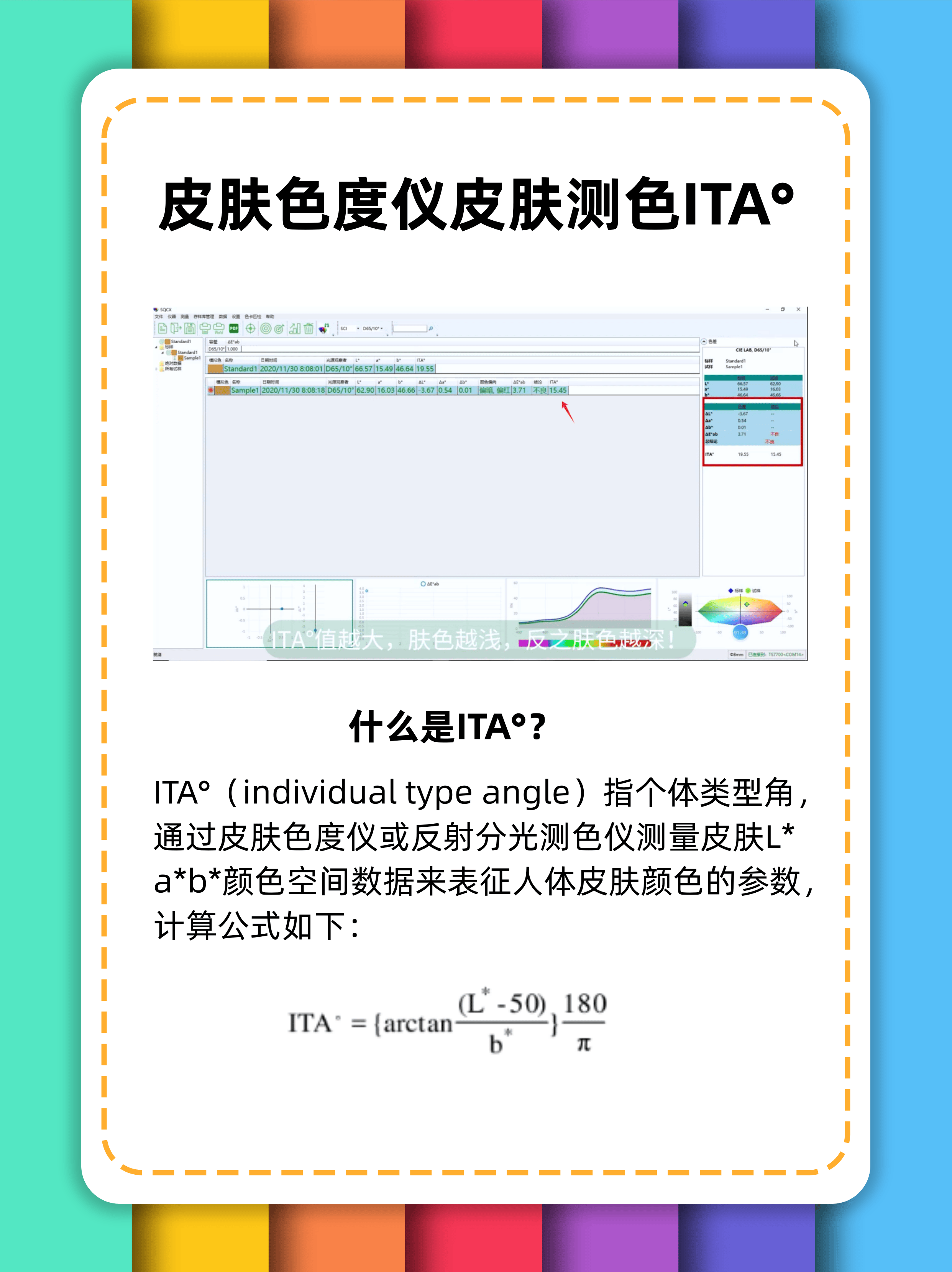 皮膚色度儀皮膚測色ITA°-膚色儀色差儀:色差儀
