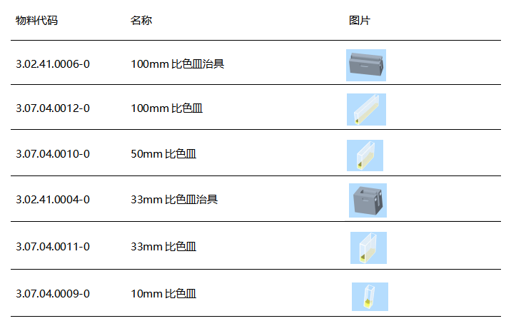 選彩譜 DS-810N 液體色度儀<strong></p>
<p>彩譜色差儀
</strong>，1ml 用量省樣品，數(shù)據(jù)穩(wěn)至 0.015！:彩譜色差儀

