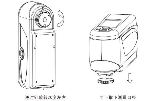 色差儀測量口徑更換后怎么黑白校正<strong></p>
<p>色差儀
</strong>？:色差儀
