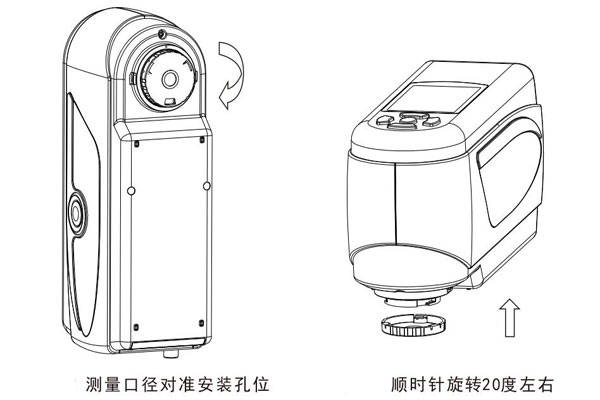 色差儀測量口徑更換后怎么黑白校正<strong></p>
<p>色差儀
</strong>？:色差儀
